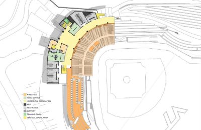 A ground level view of the baseball clubhouse plan