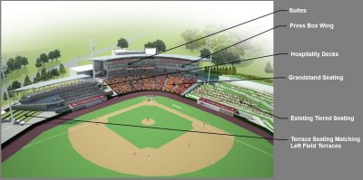 A rendering of the planned overhead view of the baseball clubhouse