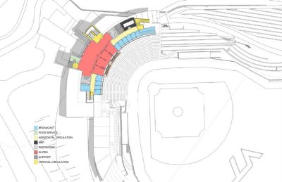 A rendering of the plan for the planned upper level of the baseball clubhouse.