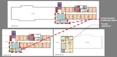 O'Shaughnessy Hall sixth, seventh, and penthouse, floor plans. Rendering provided by Moseley Architects.