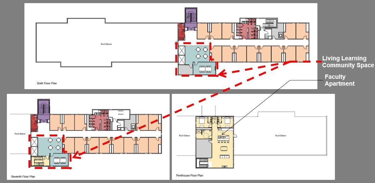 O'Shaughnessy Hall Renovation Division of Campus