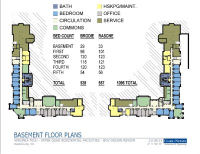 Rendering provided by Clark Nexson.