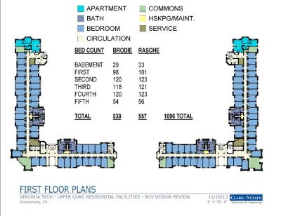 Rendering provided by Clark Nexson.