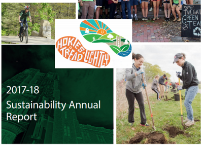 Sustainability Annual Reports