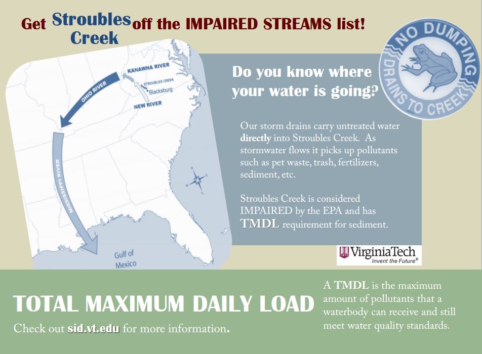 Get Stroubles Creek off the Impaired Streams List!