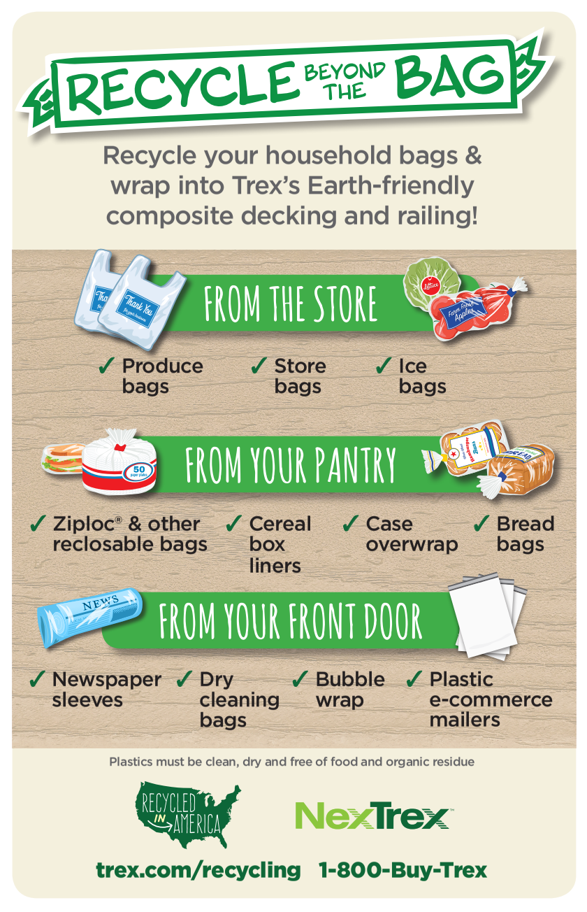 This image shows a poster created by the company NexTrex which details what can be recycled in the next trex bins. The bins accept plastic bags and other similar soft plastic materials.